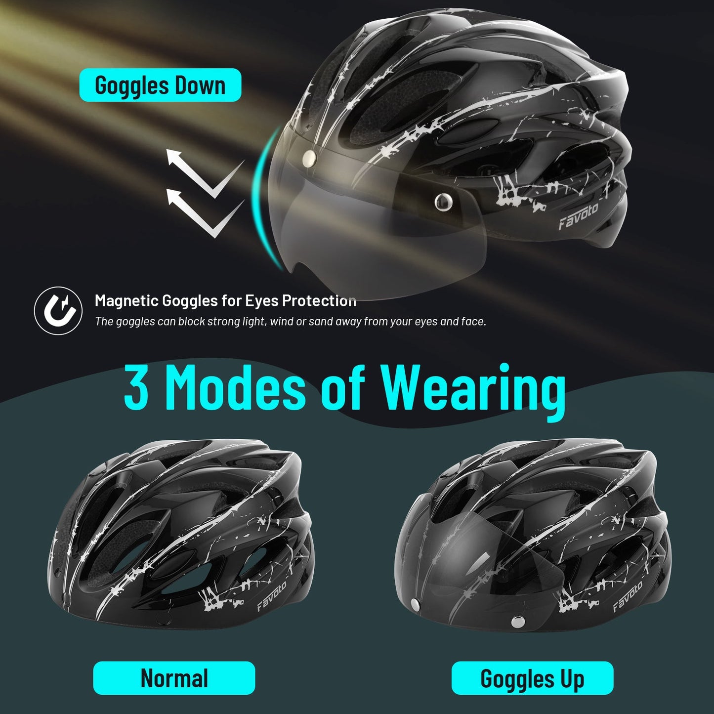 Scooter Helmet with Detachable Magnetic Goggles